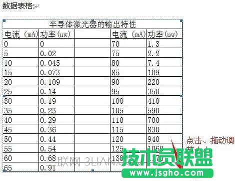Excel的表格怎么导入word
