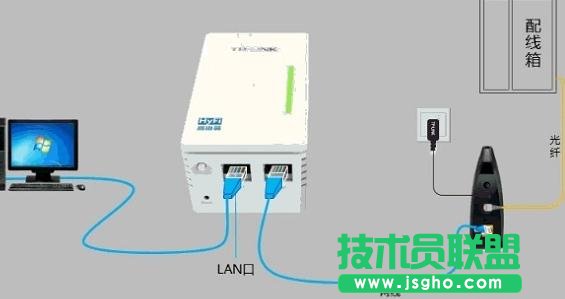 TP-link HyFi智能无线路由器怎么设置