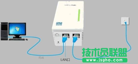 TP-link HyFi智能无线路由器怎么设置