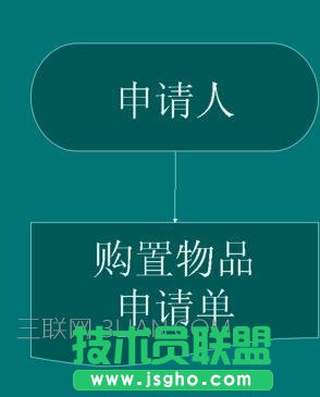 wpsppt流程图怎么做