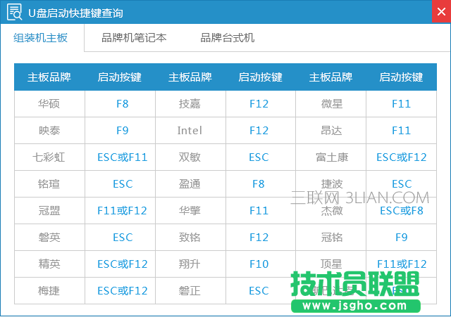 怎么重装电脑系统