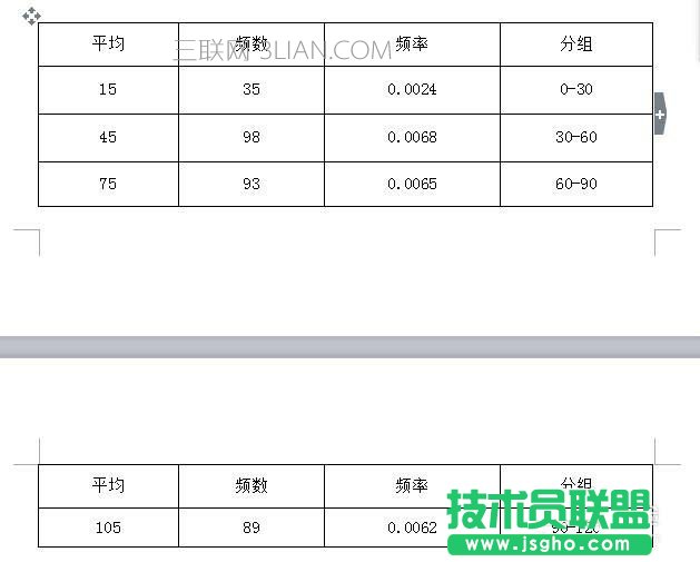 wps表格如何续表