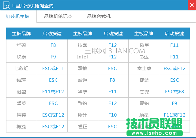 怎么重装电脑系统