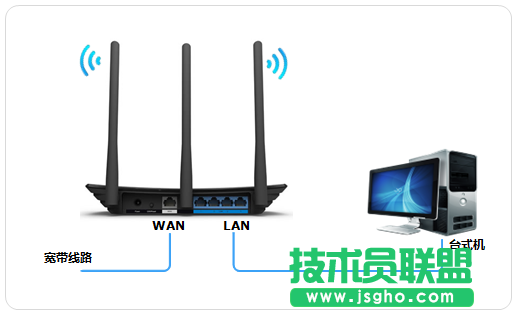 如何设置wifi网页认证 三联