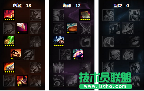英雄联盟好上分的adc