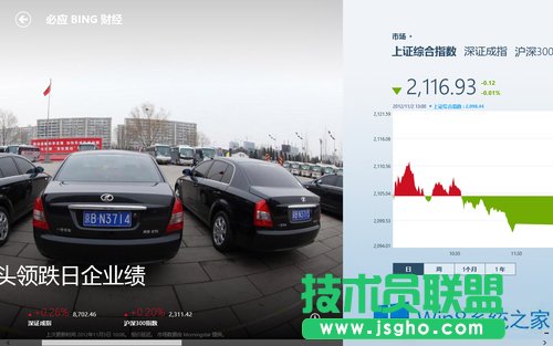Win8财经应用怎么使用