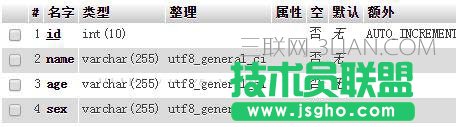 nodejs操作mysql实现增删改查方法