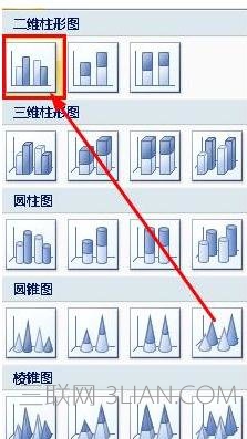 如何在ppt中做柱状图