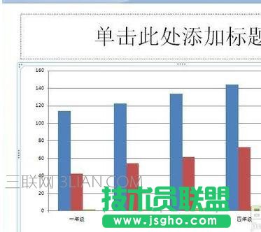 如何在ppt中做柱状图