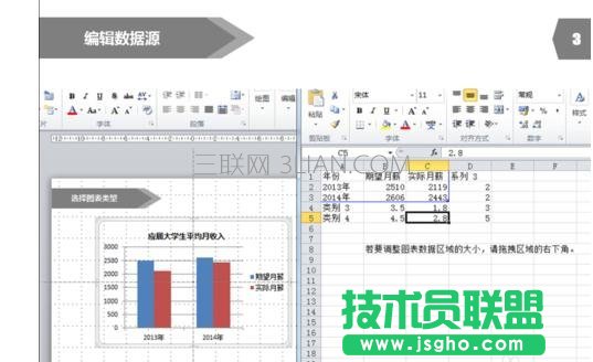 在ppt中怎么制作图表