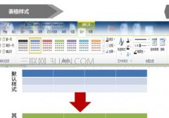 ppt 新建表格样式