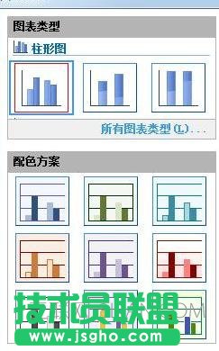 wps表格如何制作柱状图图解