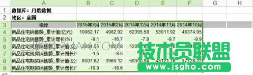 wps表格如何制作柱状图图解