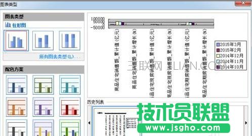 wps表格如何制作柱状图图解