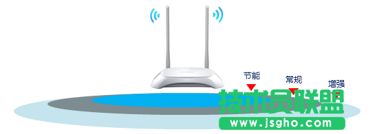 TP-link云路由器无线信号怎么调节强度 三联