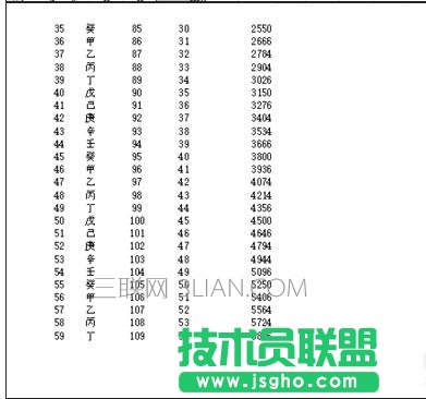excel打印每页都有表头