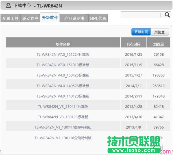 TP-Link TL-WR842N 固件下载页面