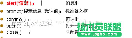JavaScrip正则表达式如何验证form表单