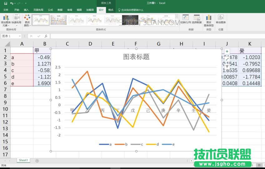 Excel中怎么添加迷你图