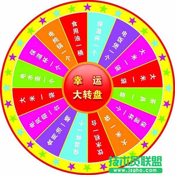 axure如何使用动态面板制作转盘抽奖 三联