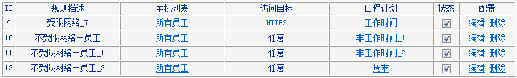 路由器tplink882怎么使用上网控制