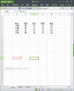 wps如何设置表格样式