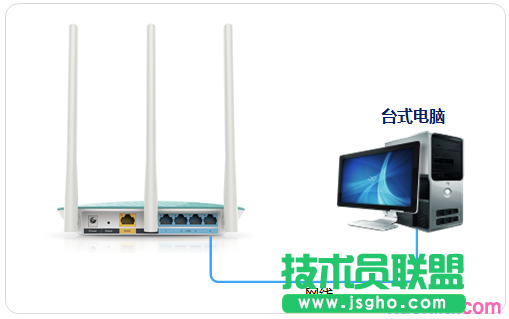 路由器tplink882如何成为无线交换机 三联
