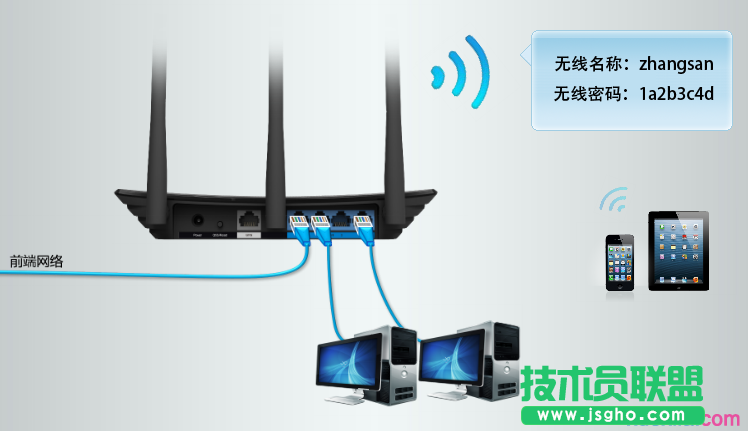 路由器tplink882如何成为无线交换机