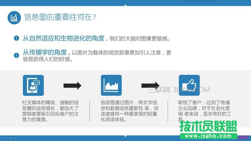 ppt怎样使用信息图 三联