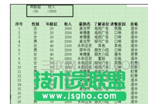 Excel中表格进行多列筛选的操作方法