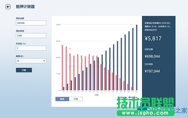 Win8抵押计算器怎么使用？