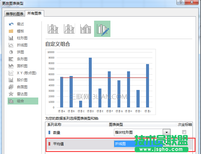 excel柱形图表如何添加平均值参考线