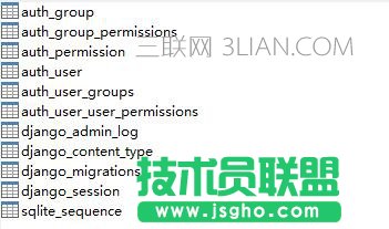 django基础之数据库操作方法教程