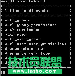 django基础之数据库操作方法教程