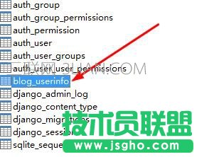 django基础之数据库操作方法教程