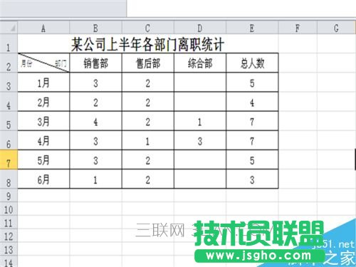 excel柱状图怎么插折线 三联