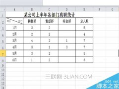 excel柱状图怎么插折线