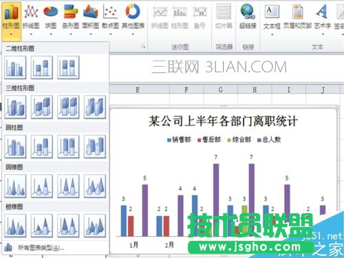 如何在Excel插入的柱形图中添加折线图