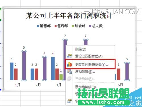 如何在Excel插入的柱形图中添加折线图