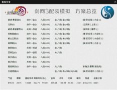 《剑网3》气纯PVE新手指南