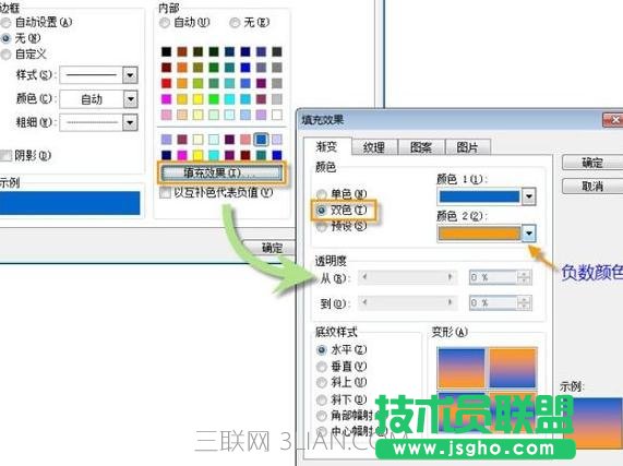 Excel图表负值如何设置不同颜色
