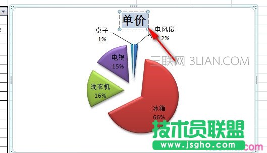 excel2010饼图标题如何添加