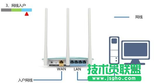 TP-Link TL-WDR4320无线路由器怎样设置