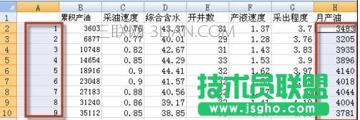 word如何做柱形图 三联