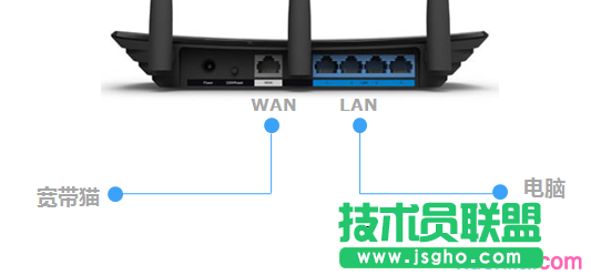 路由器tplink845登录到其他界面怎么办