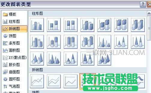 excel怎么添加纵坐标