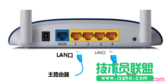 路由器tplink882当无线交换机不能上网怎么办
