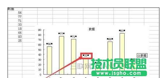 Excel2010中图表设置数据标志显示位置的操作方法