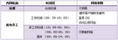 路由器tplink882怎么使用上网控制功能