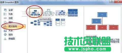 ppt怎么做组织架构图